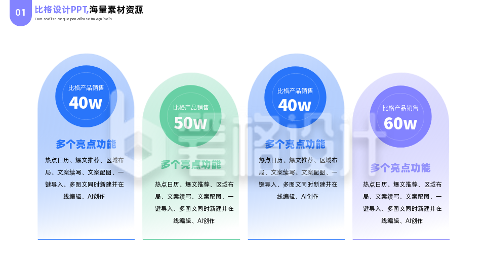 简约商务公司工作总结四项并列PPT单页