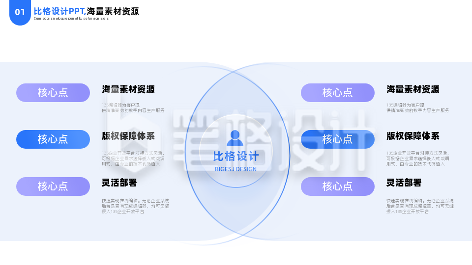 简约商务企业工作总结六项流程图PPT单页