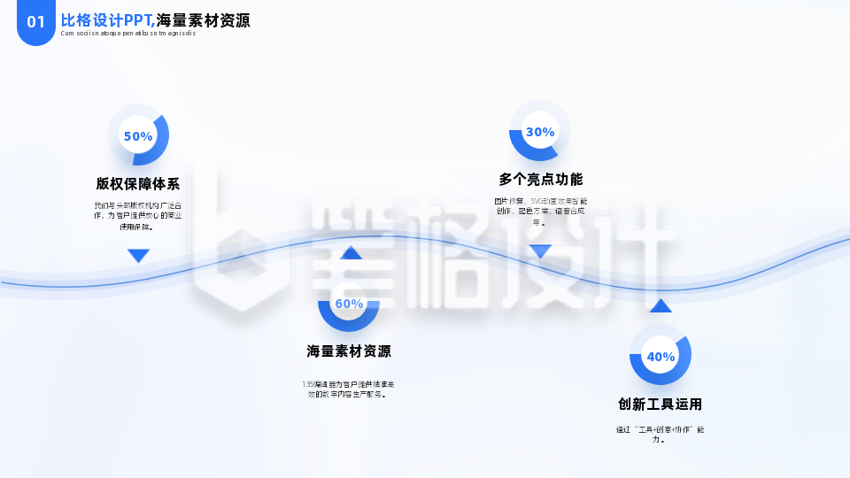 简约商务公司工作总结圆环四项流程PPT单页 简约商务公司工作总结圆环四项流程PPT单页