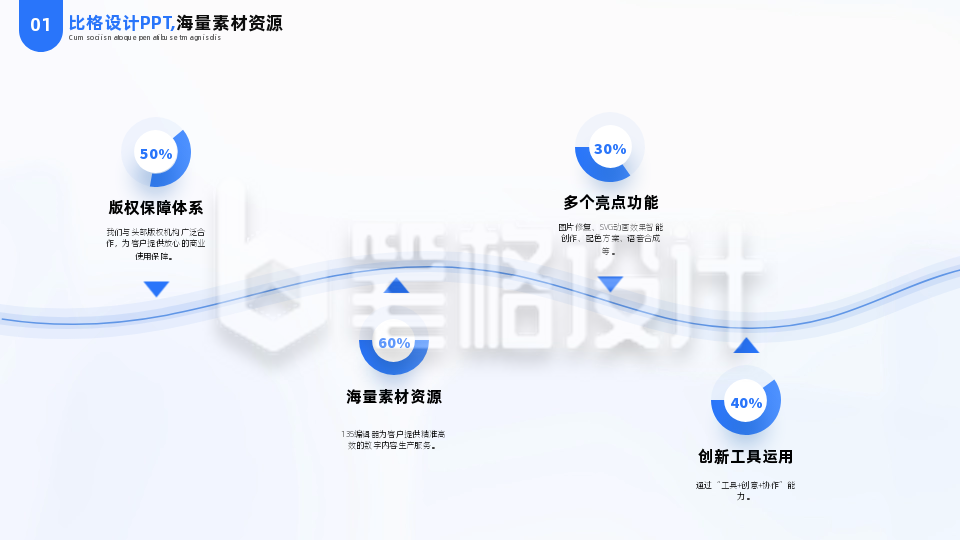 简约商务公司工作总结圆环四项流程PPT单页