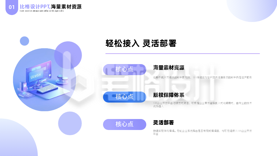 简约商务互联网科技企业简介PPT单页 简约商务互联网科技企业简介PPT单页