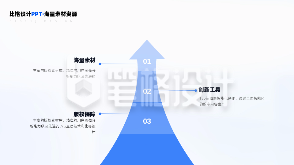 箭头三项递进关系PPT单页 箭头三项递进关系PPT单页