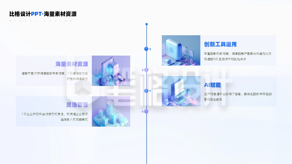 四项时间轴图文信息并列层级关系PPT单页 四项时间轴图文信息并列层级关系PPT单页