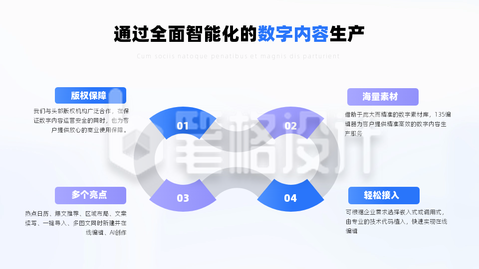 循环四项并列关系PPT单页 循环四项并列关系PPT单页