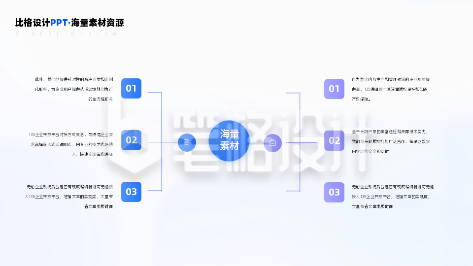 左右两项对比优势对比PPT单页