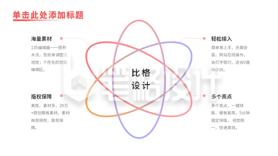 简约四项并列关系式PPT单页