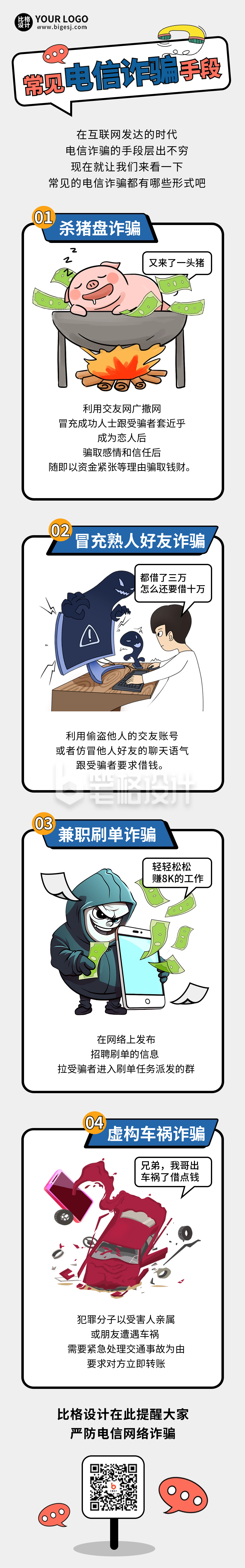 电信诈骗注意事项条漫 电信诈骗注意事项条漫