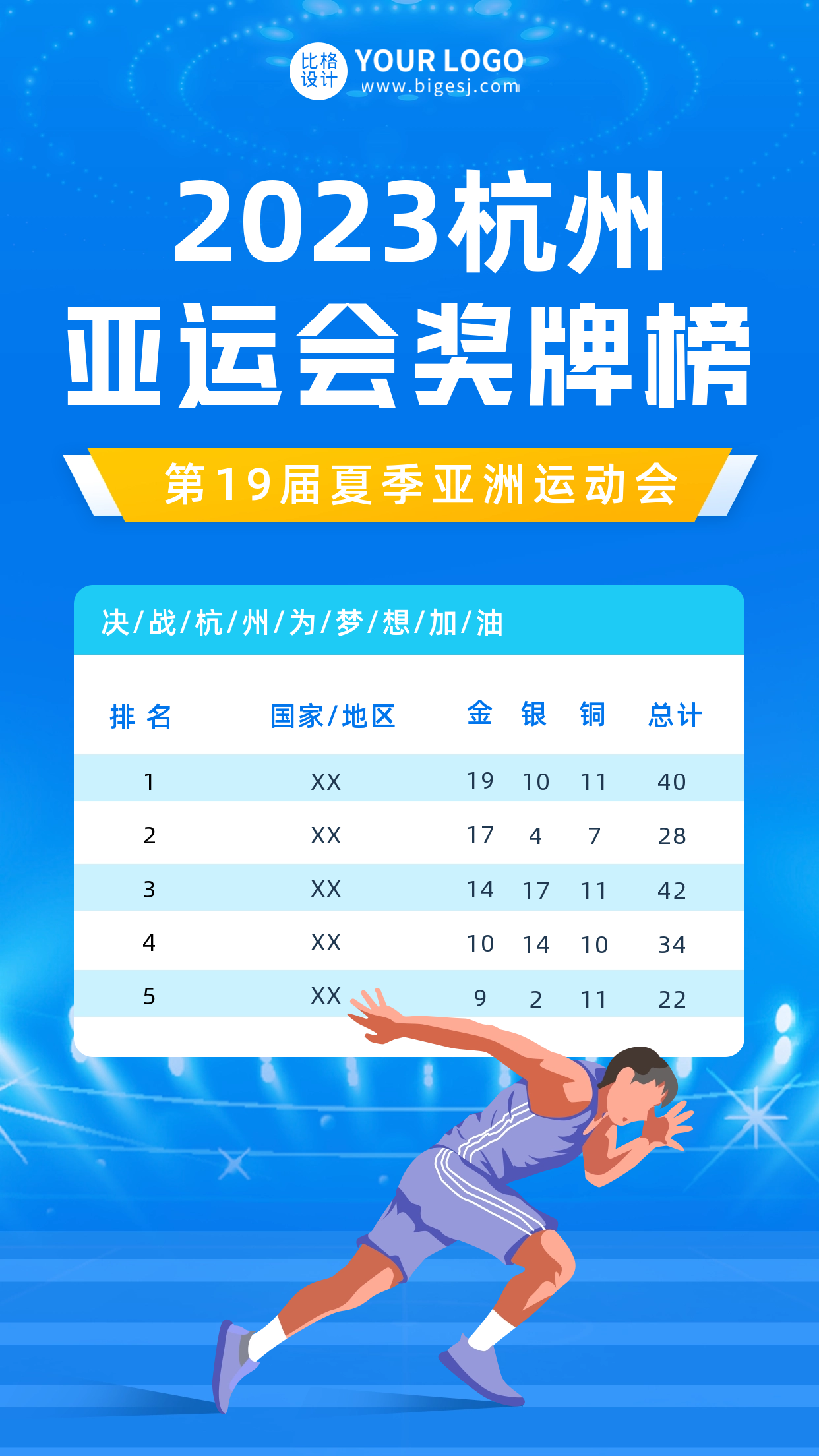 杭州亚运会奖牌榜公布海报