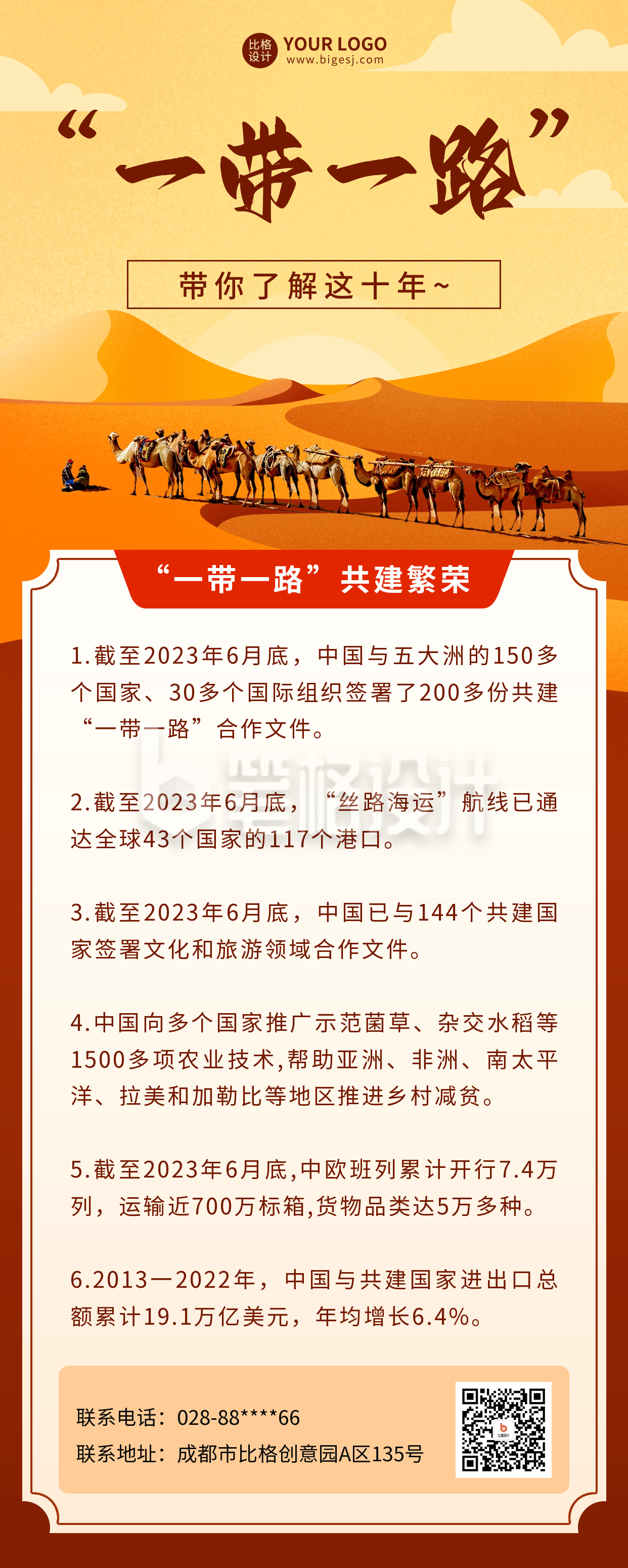 一带一路宣传长图海报 一带一路宣传长图海报