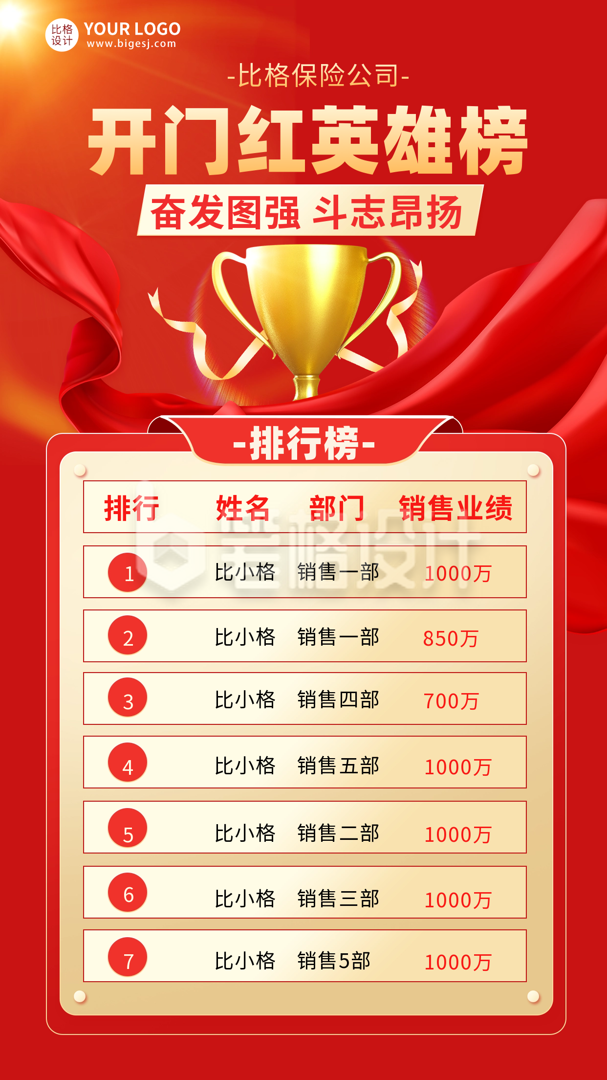 开门红榜单宣传海报 开门红榜单宣传海报