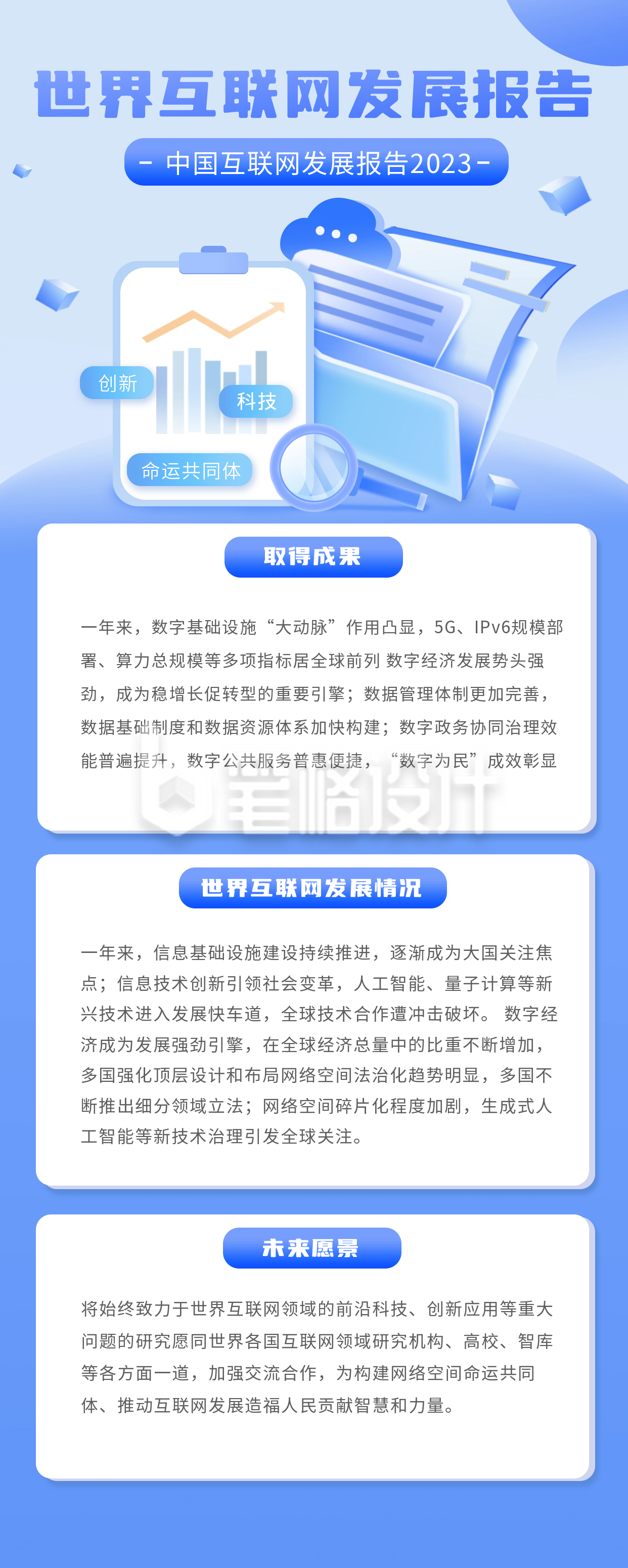 互联网发展报告宣传长图海报