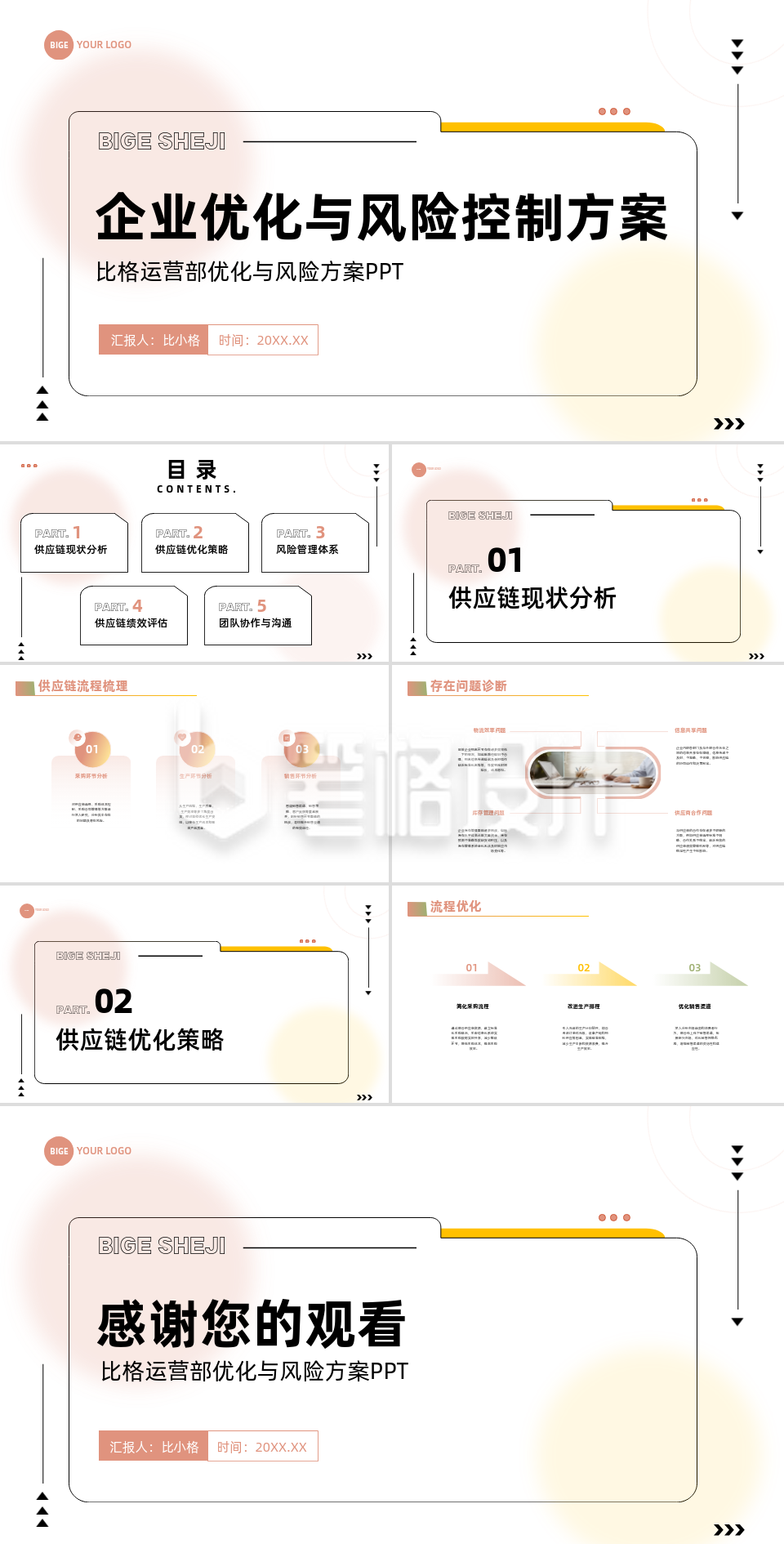 简约职场企业运营部优化与风险控制方案PPT