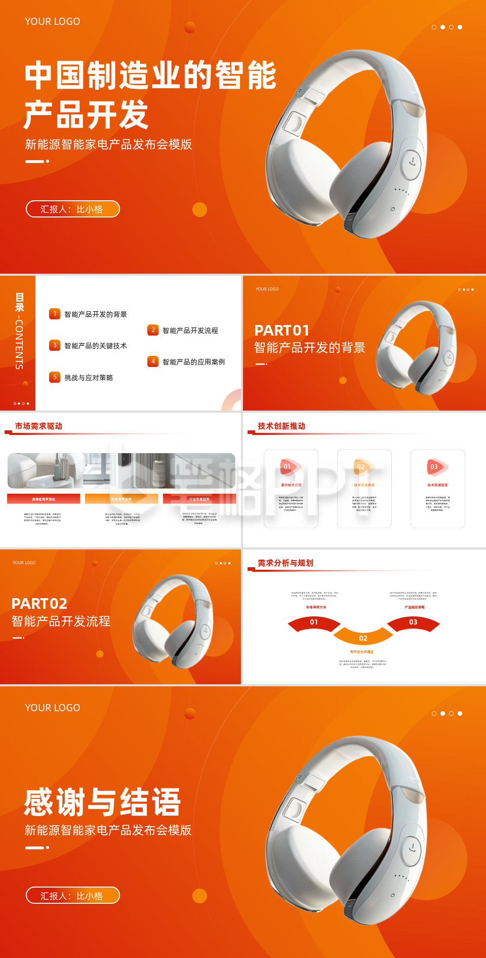 科技企业中国制造业的智能产品开发PPT 科技企业中国制造业的智能产品开发PPT