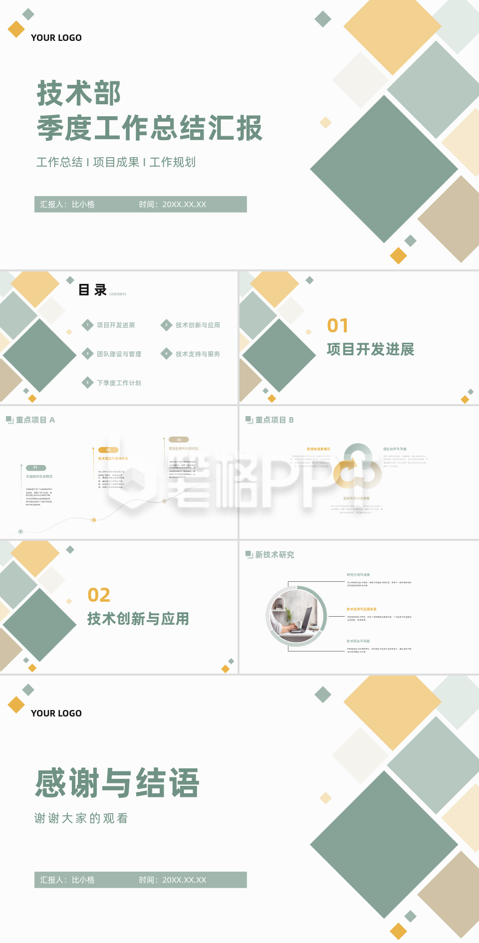 商务实景技术部季度工作总结汇报PPT