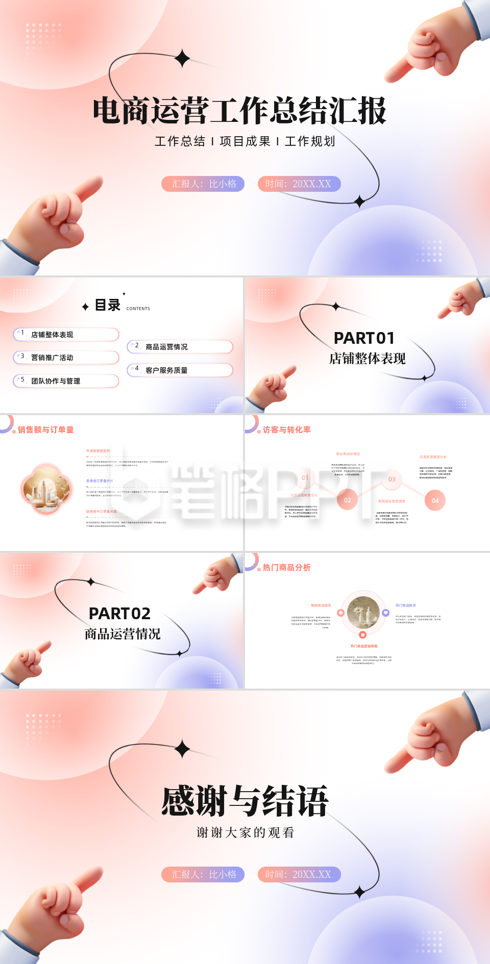 3D卡通电商运营工作总结汇报PPT