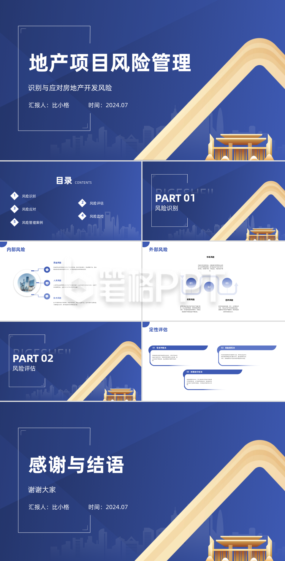 商务风地产项目风险管理PPT 商务风地产项目风险管理PPT