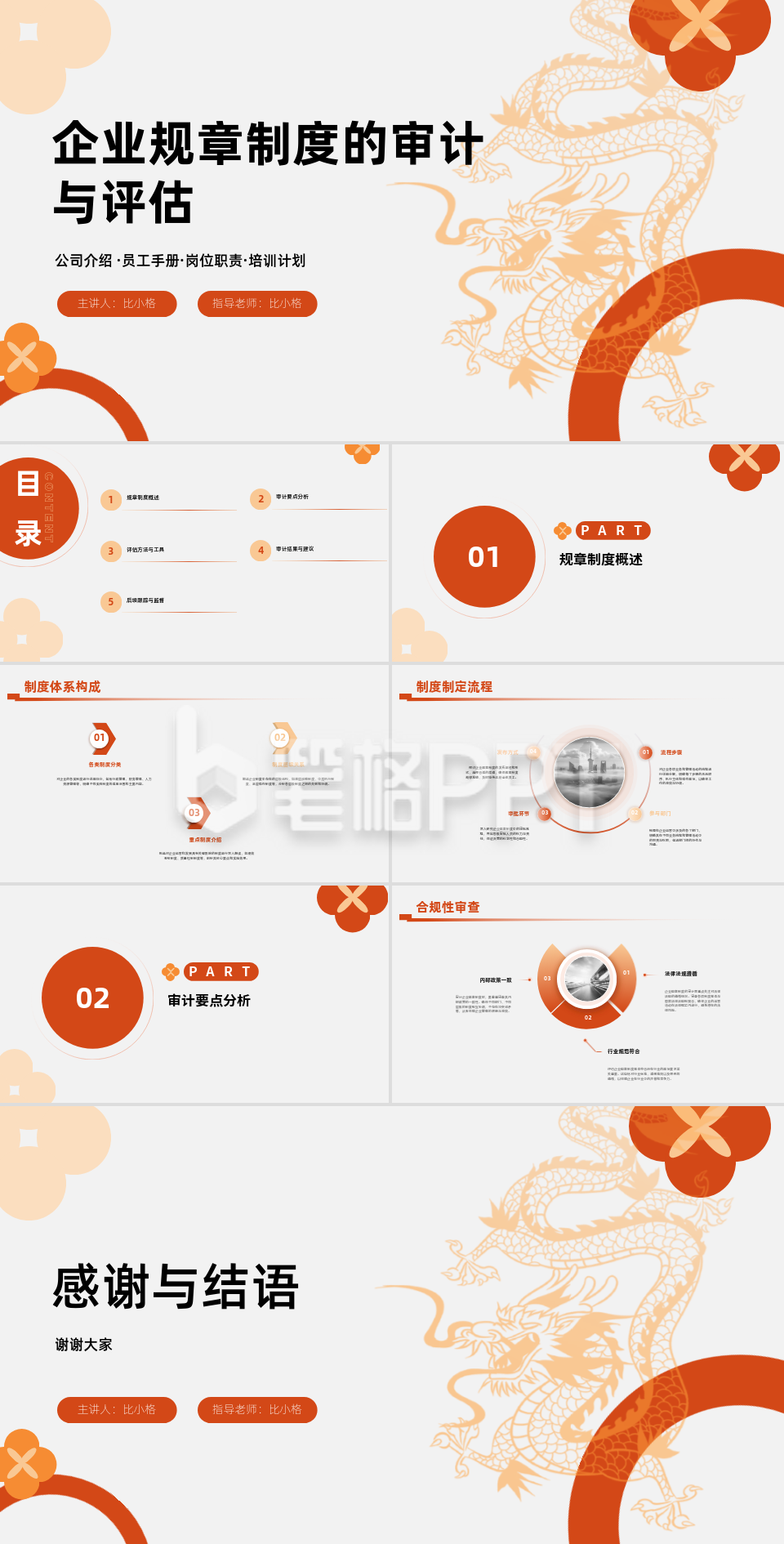 企业规章制度培训计划PPT 企业规章制度培训计划PPT