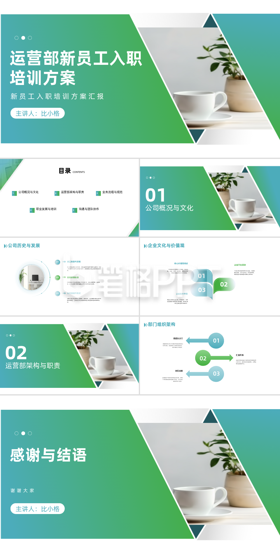 员工入职培训方案PPT