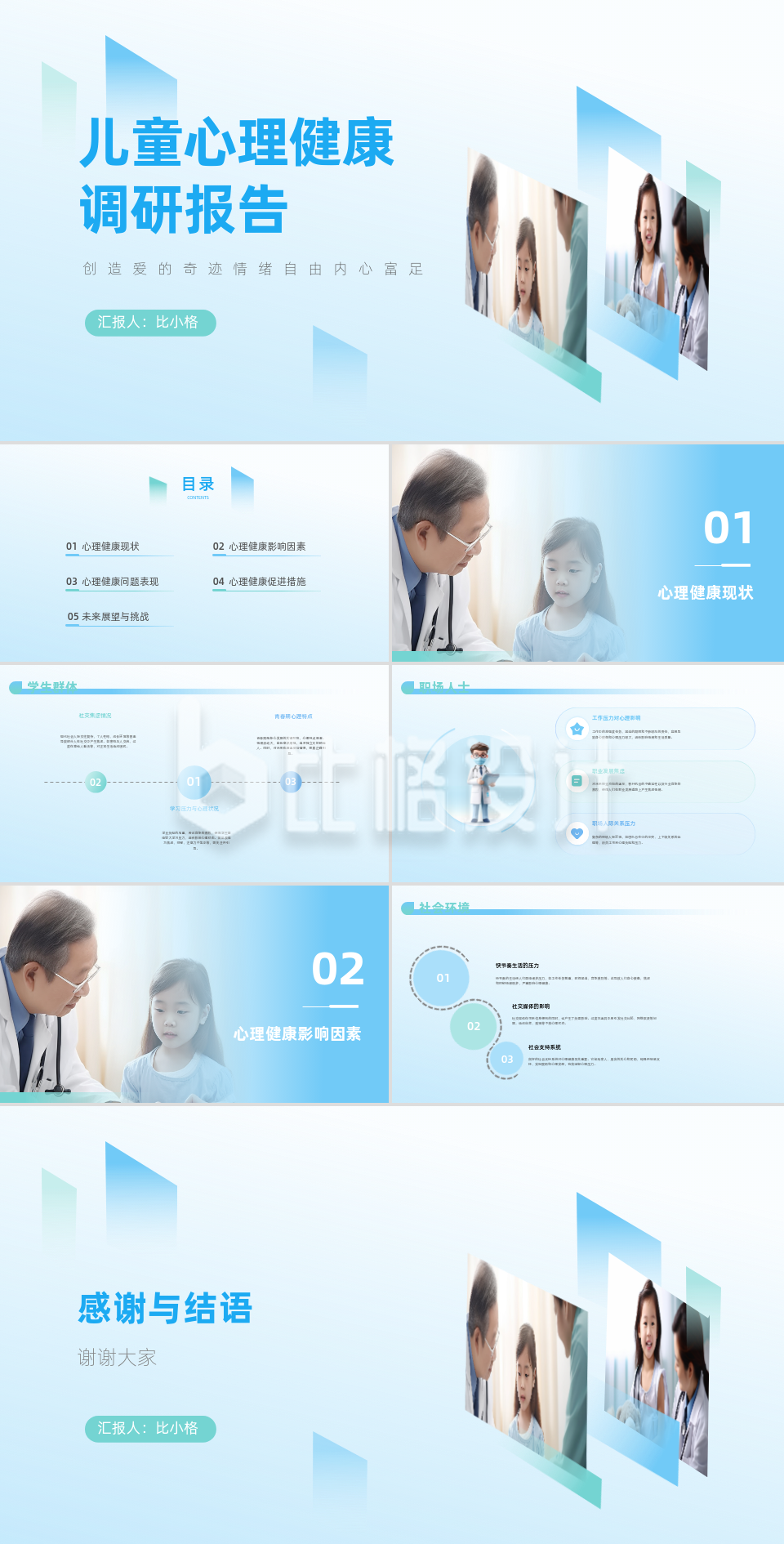 关爱儿童心理健康调研报告PPT