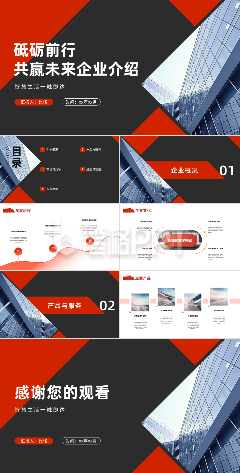 企业介绍宣传PPT