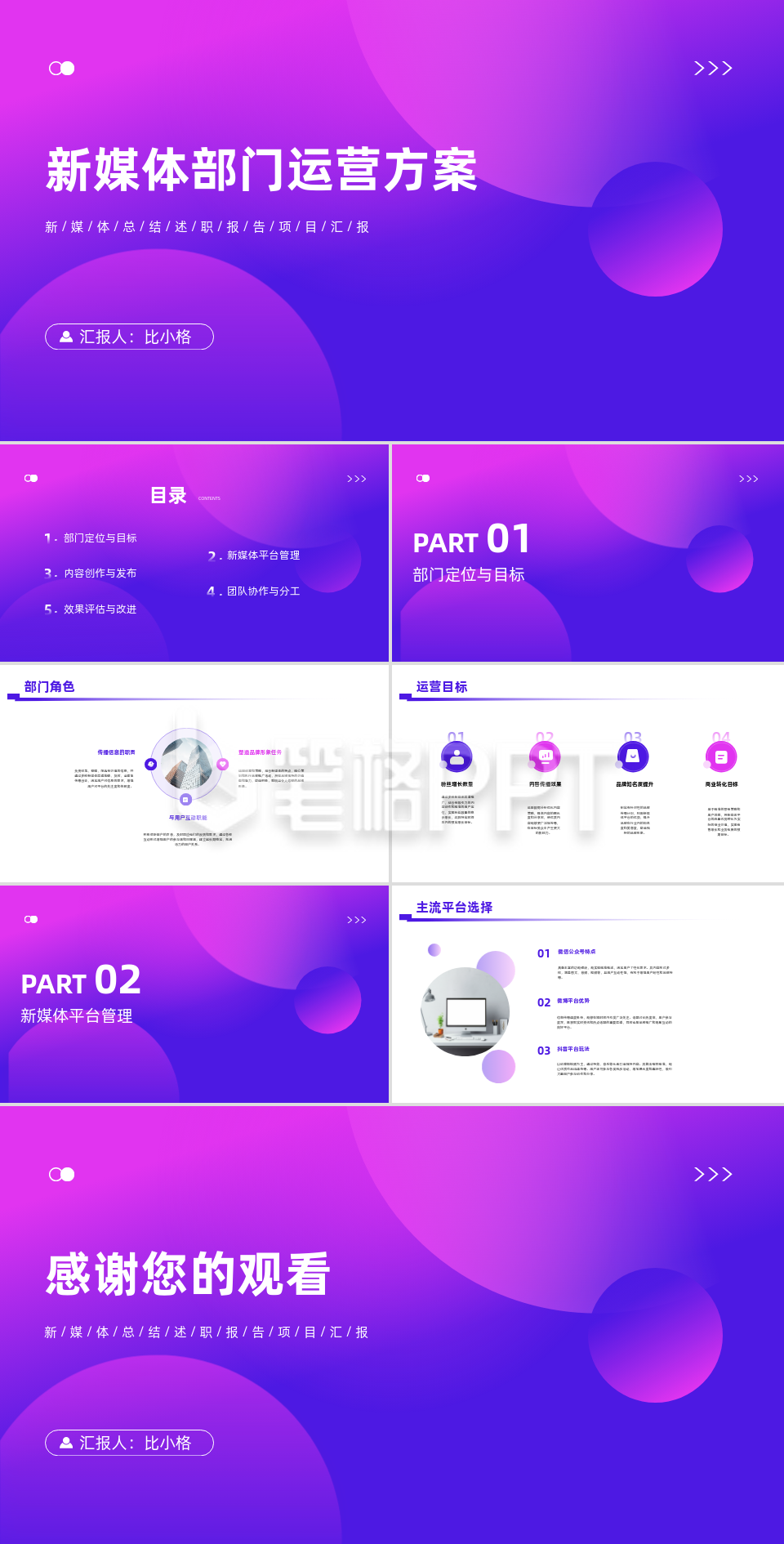 新媒体部门运营汇报PPT