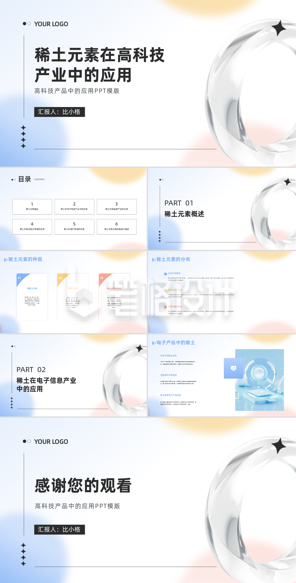 稀土元素与高科技产业宣传PPT