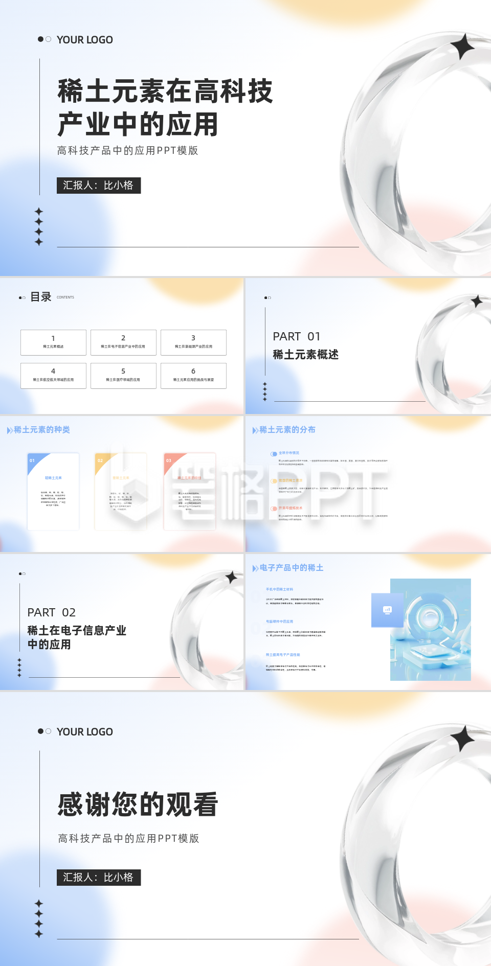 稀土元素与高科技产业宣传PPT