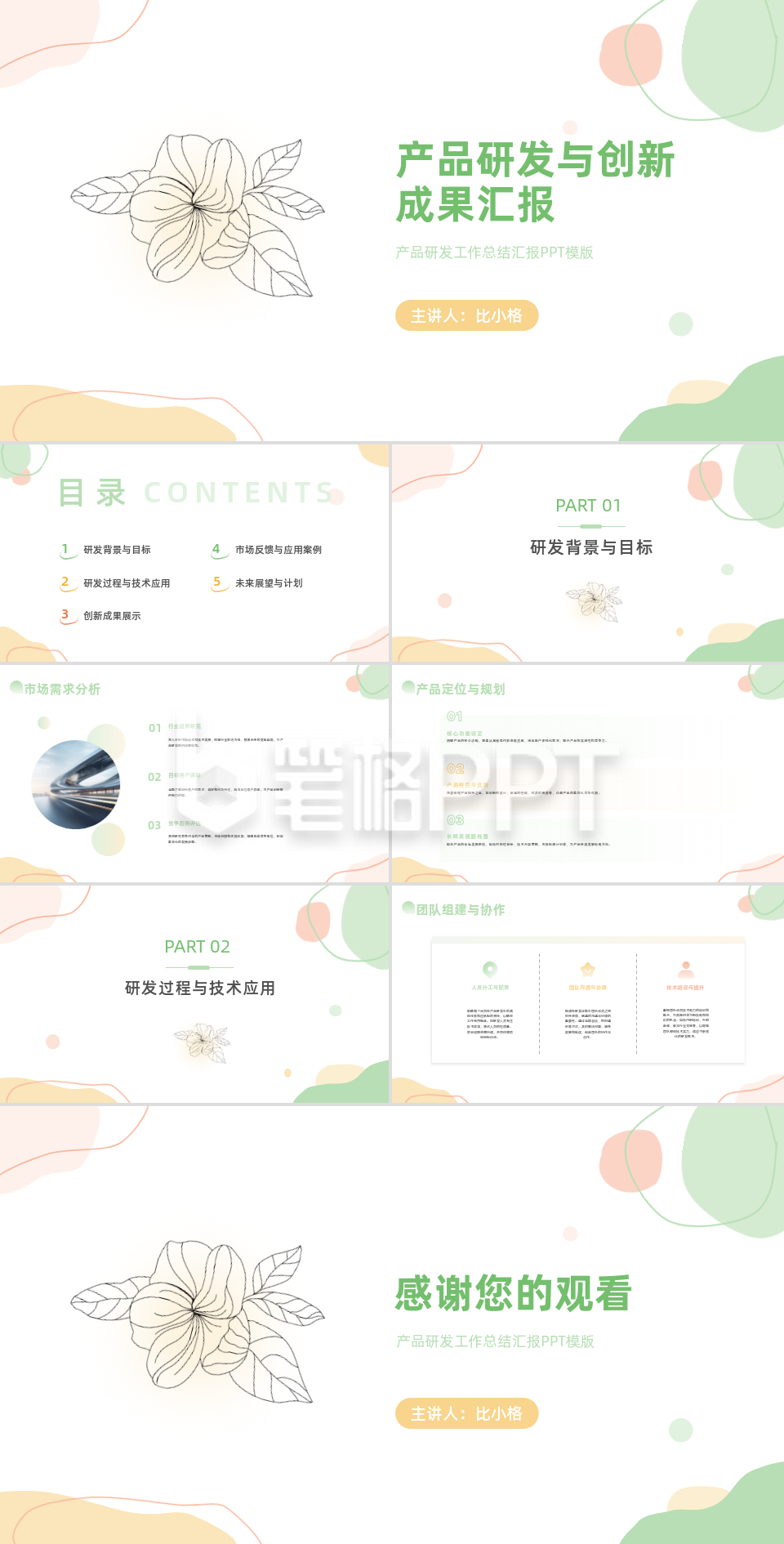 产品研发成果汇报PPT 产品研发成果汇报PPT