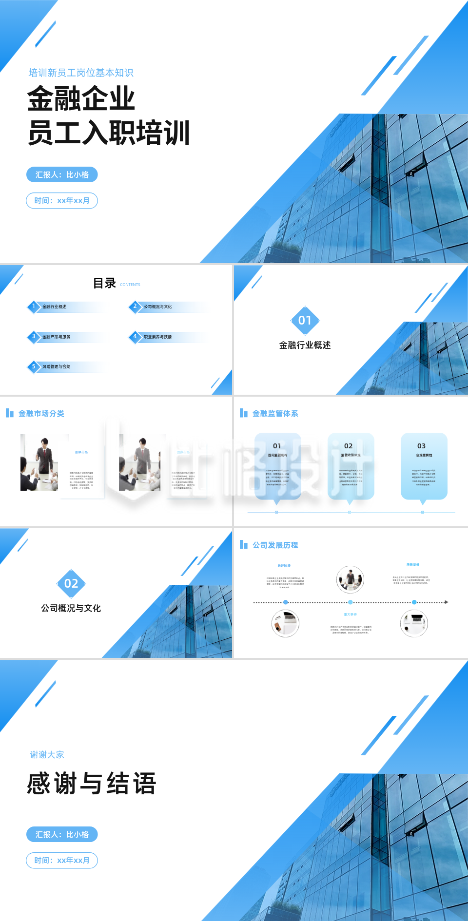 金融企业员工入职培训PPT