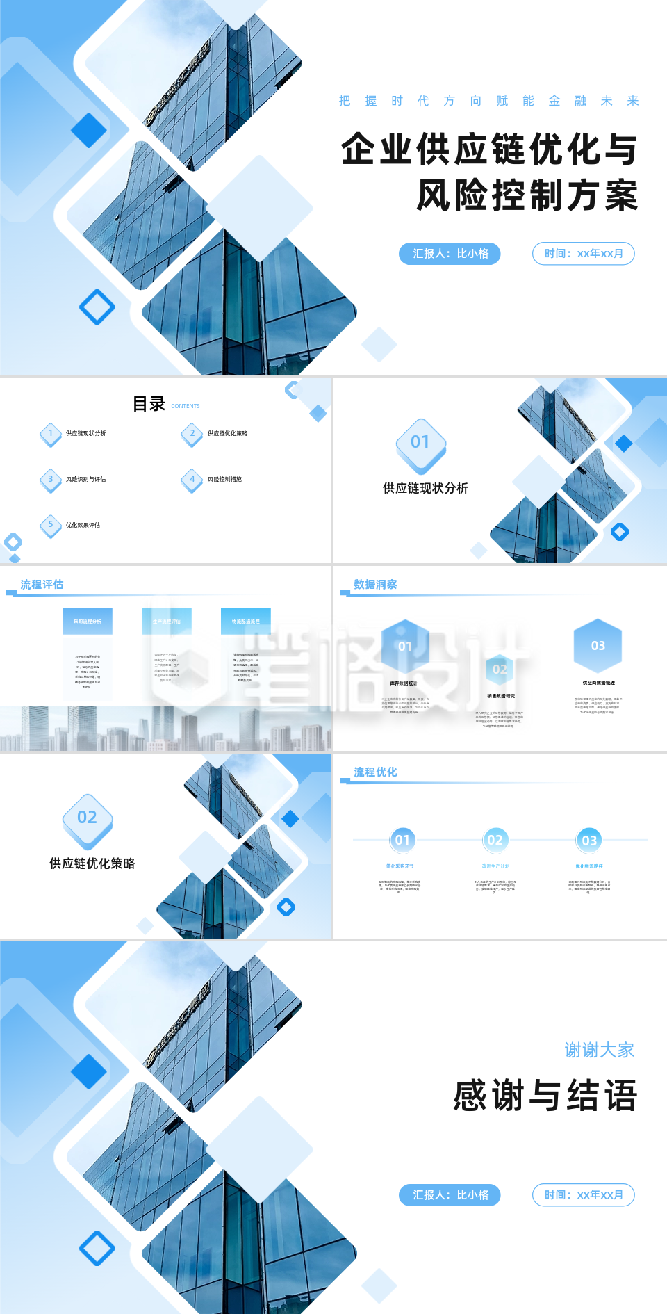 企业供应链优化与风险控制方案PPT