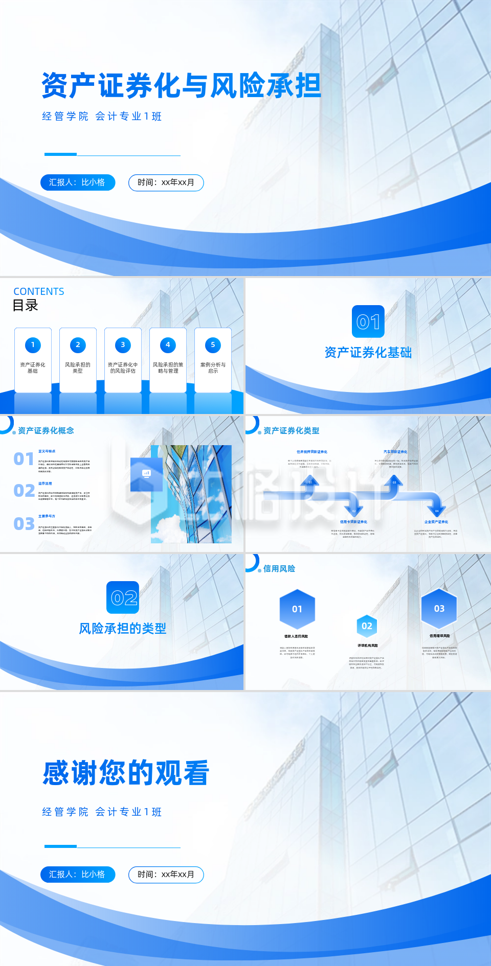 资产证券化风险分析PPT