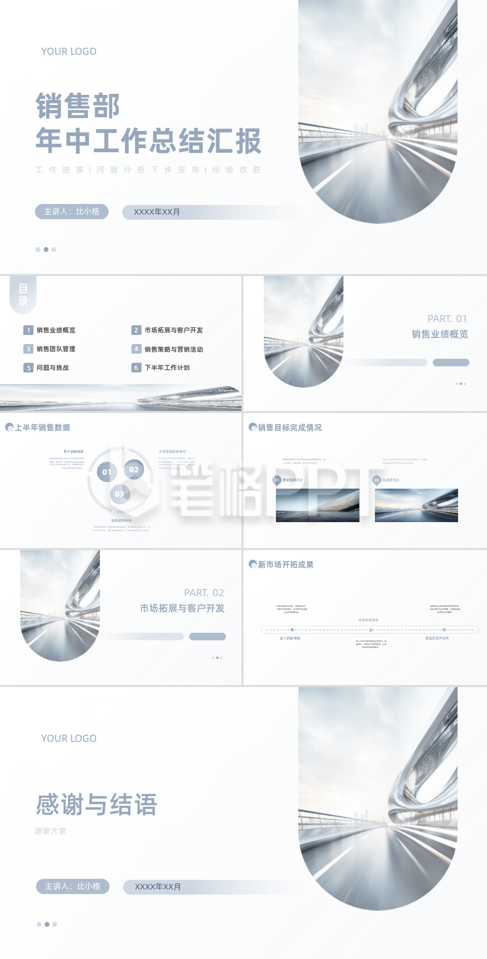 销售部年中工作总结汇报PPT