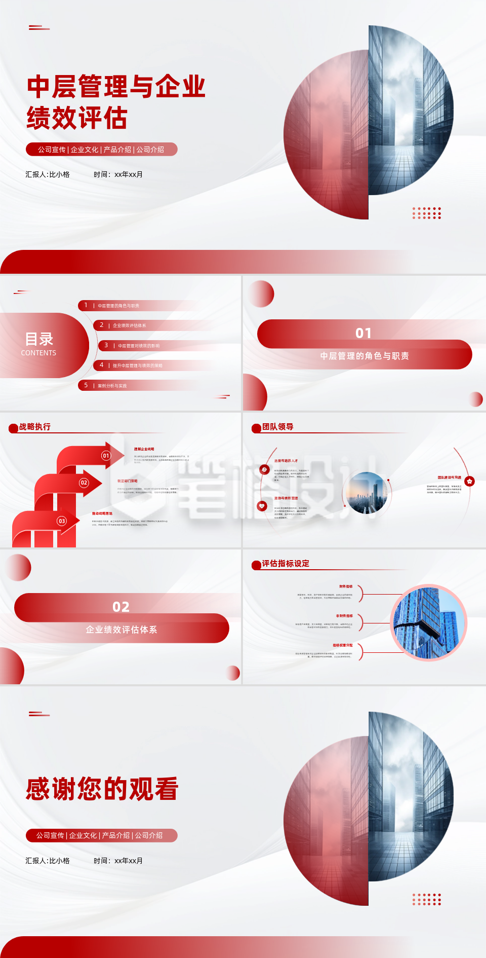 中层管理与企业绩效评估PPT