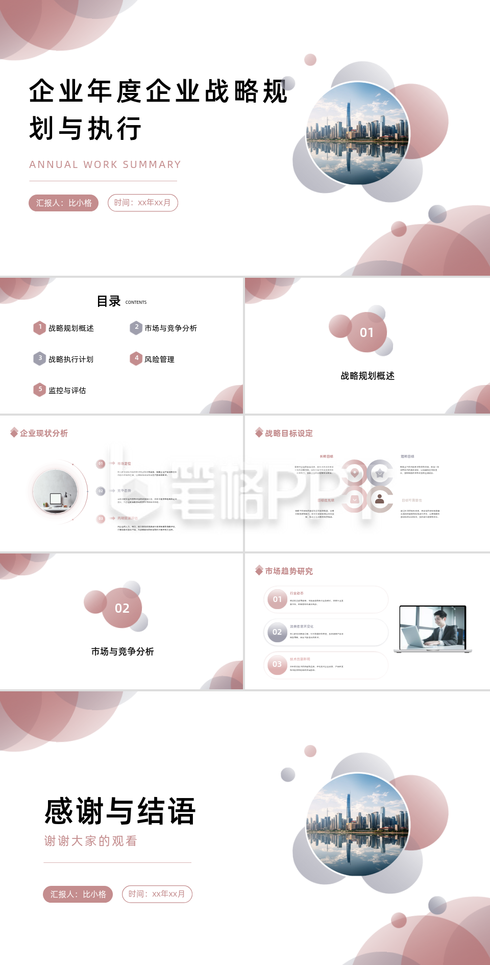 企业年度企业战略规划与执行PPT 企业年度企业战略规划与执行PPT