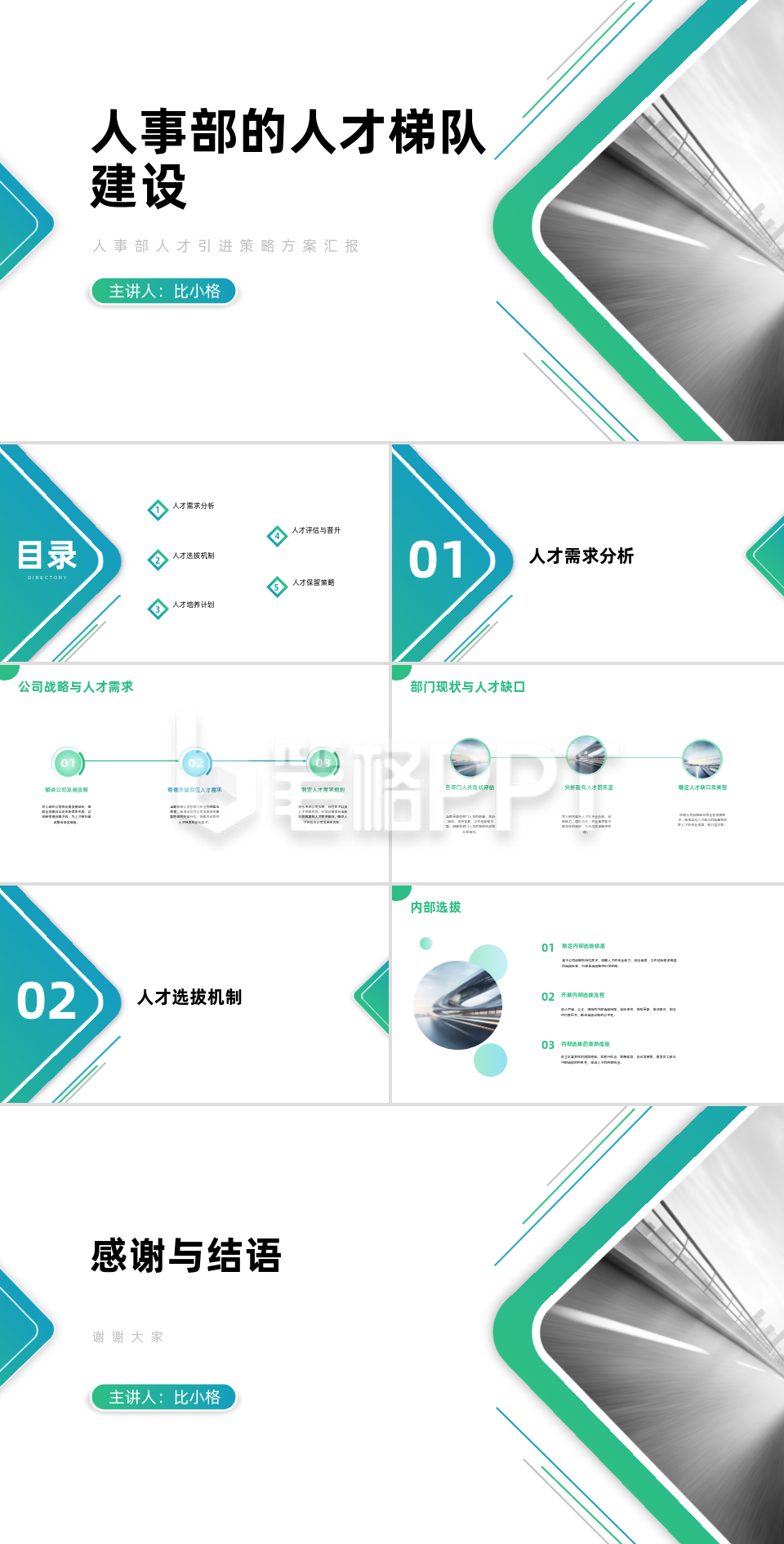 人事部人才梯队建设工作汇报PPT