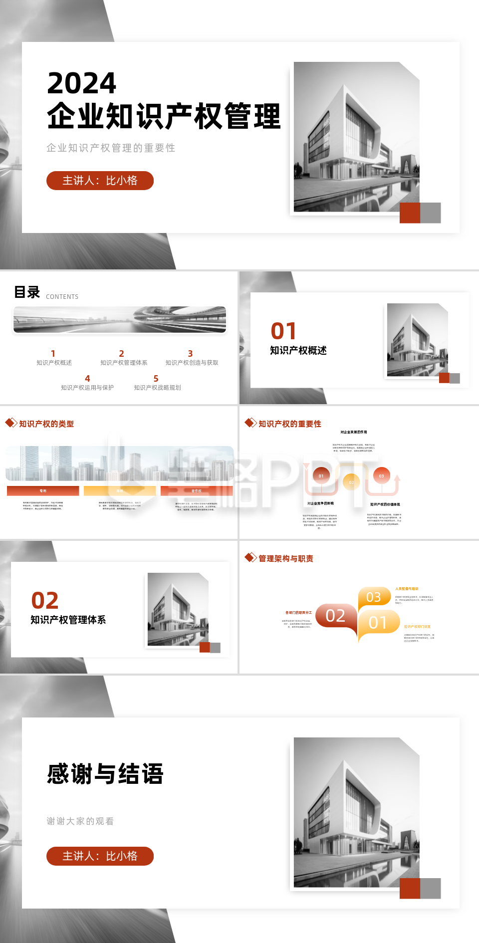 企业知识产权管理汇报PPT