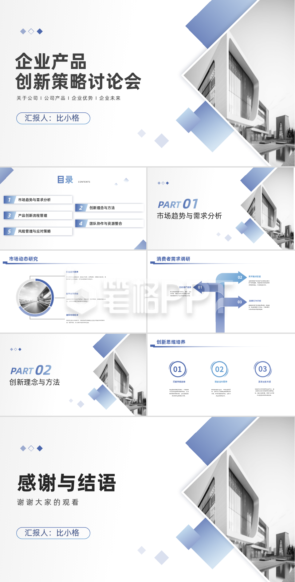 企业产品创新策略讨论会PPT 企业产品创新策略讨论会PPT
