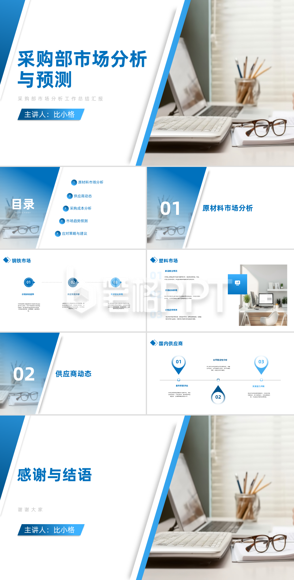 采购部市场分析工作总结汇报PPT