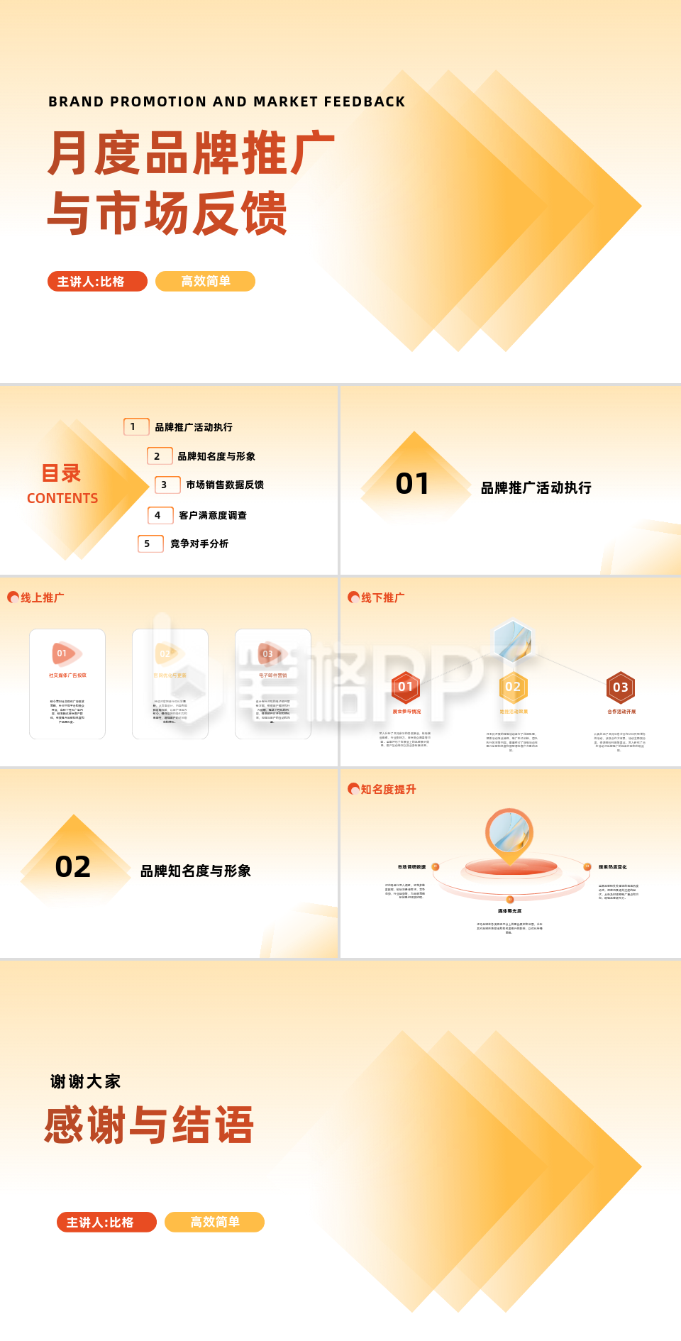 简约渐变品牌推广与市场反馈PPT