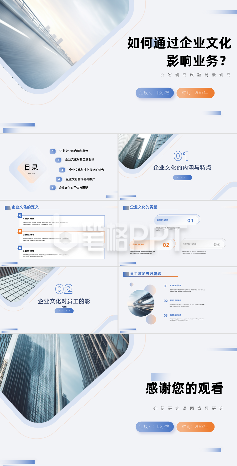 企业文化影响业务策划PPT