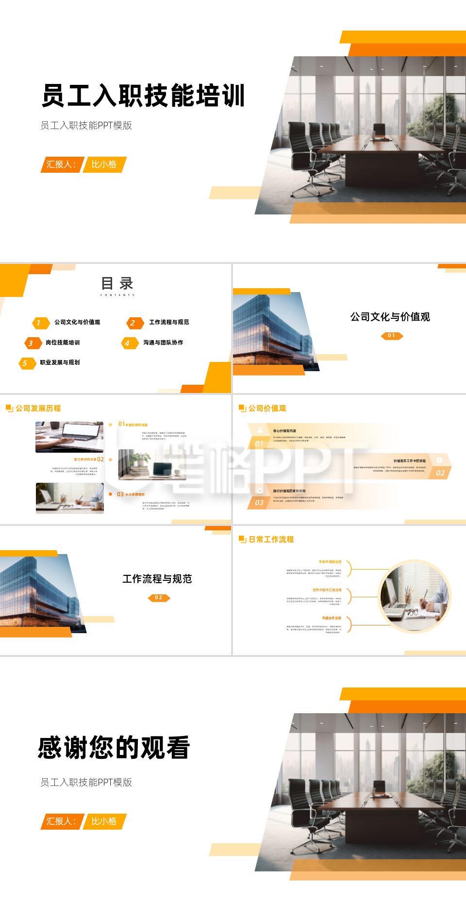 员工入职技能培训PPT 员工入职技能培训PPT