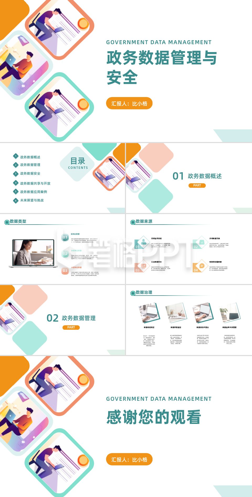 政务数据管理与安全PPT 政务数据管理与安全PPT