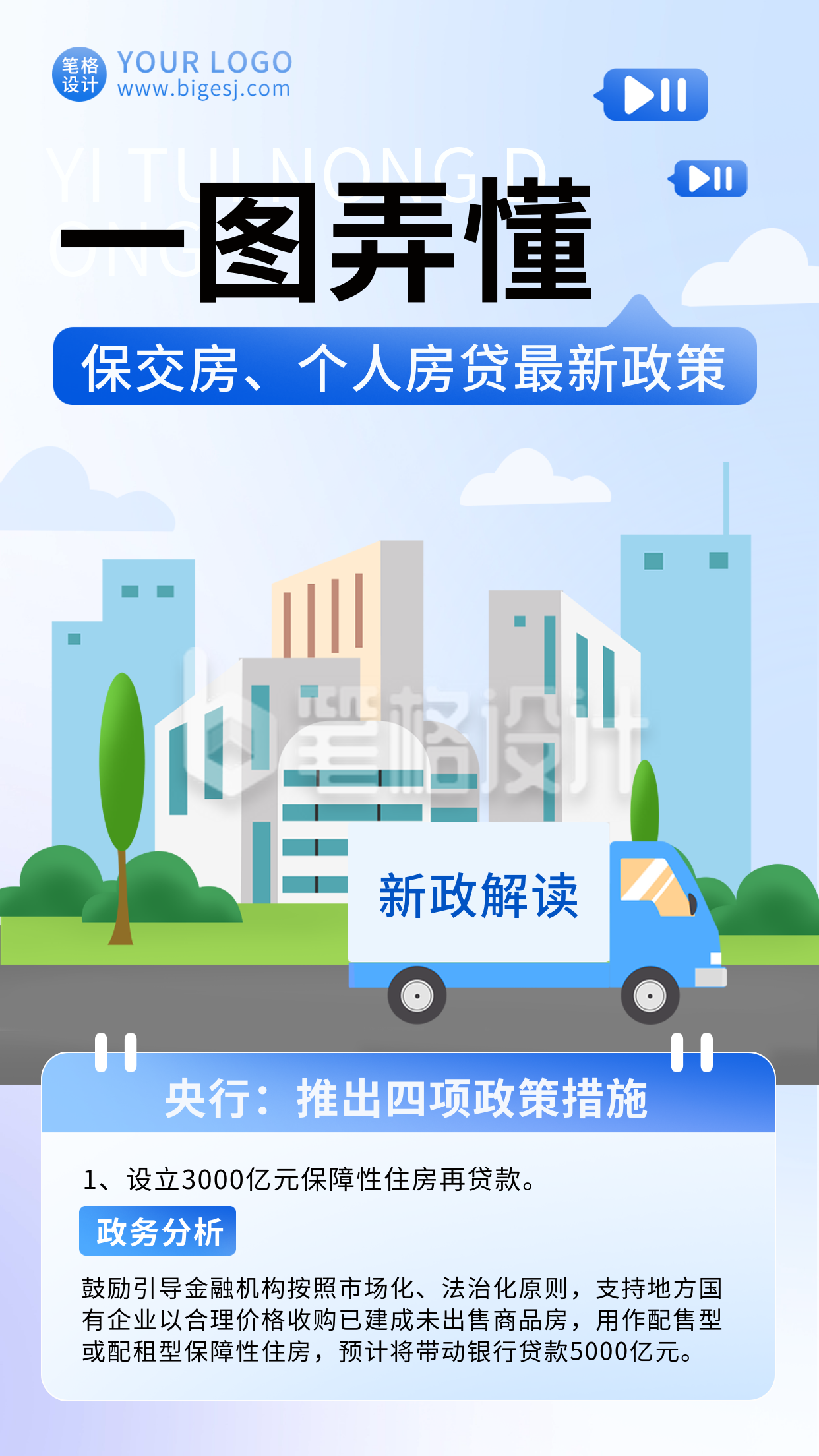 房产股市政策解读扁平宣传海报 房产股市政策解读扁平宣传海报