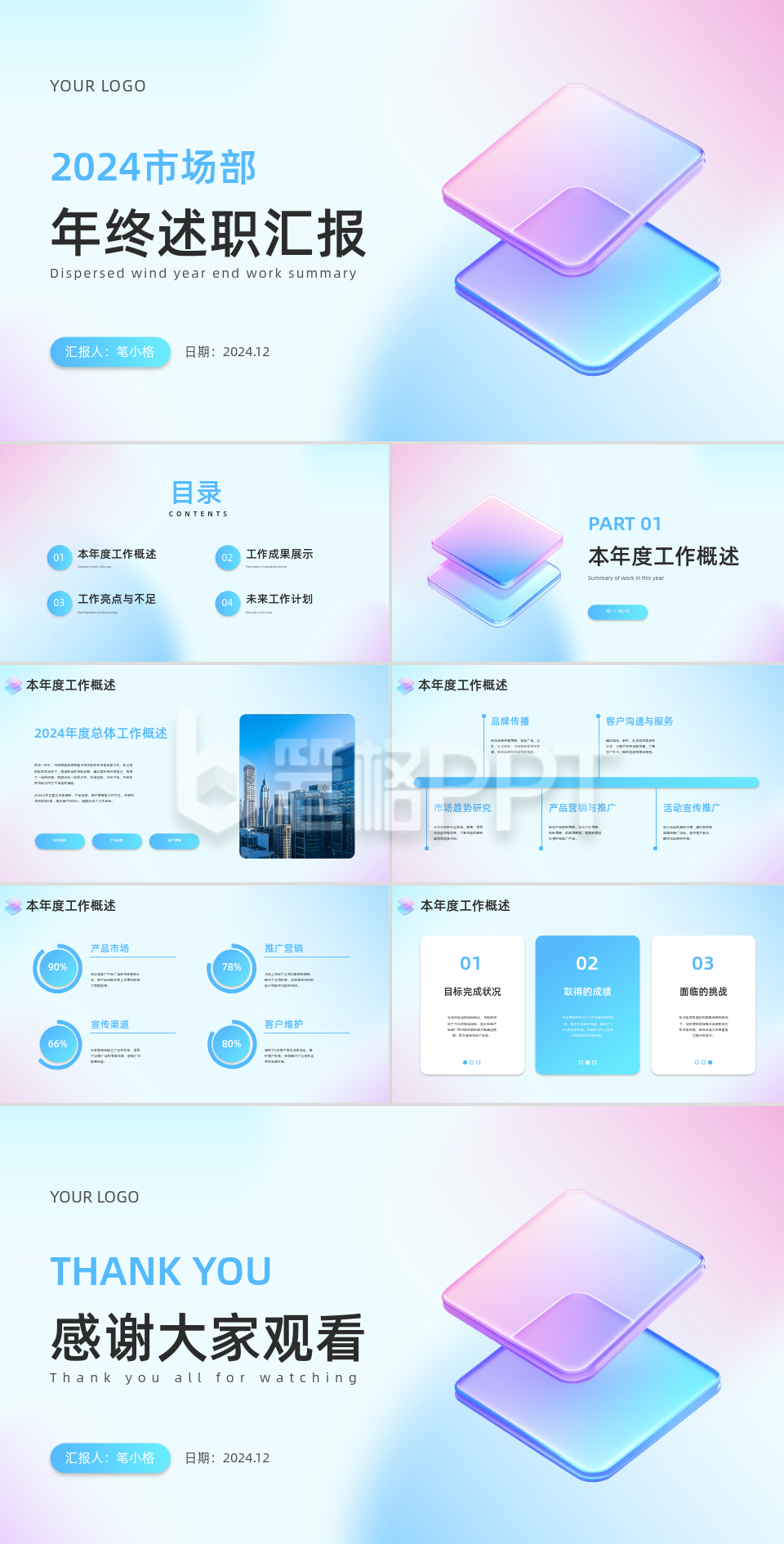 市场部年终述职汇报PPT