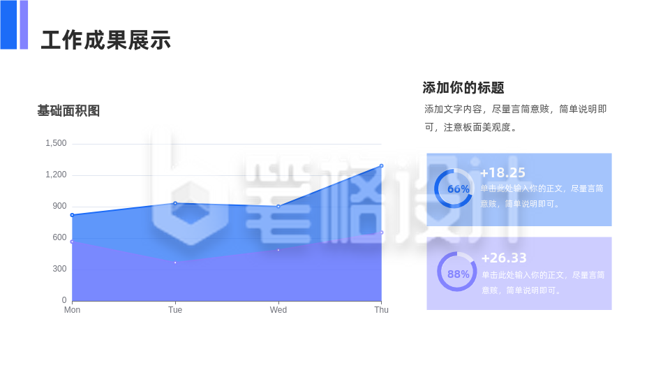 两项数据分析PPT单页