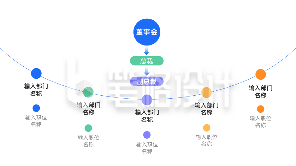 企业组织架构图PPT单页