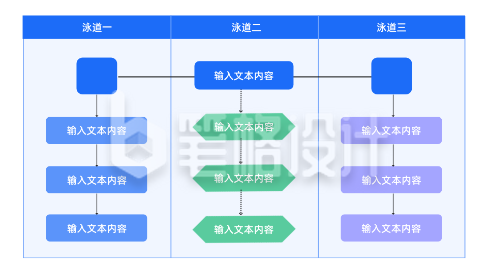 泳道图PPT单页