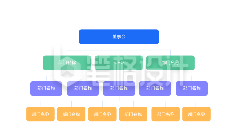 简约商务企业宣传组织架构图