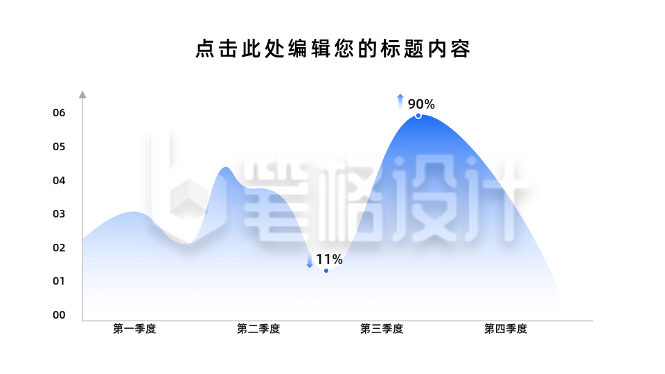 简约商务数据图表分析PPT单页