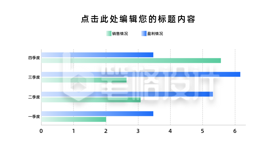 简约商务条形图数据分析PPT单页 简约商务条形图数据分析PPT单页
